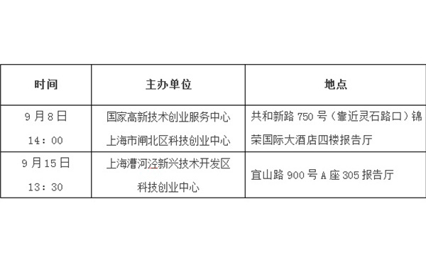 我所律师9月上旬《股权激励方案设计及税务问题》系列讲座日程安排