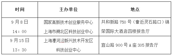 Schedule of the lecture series of