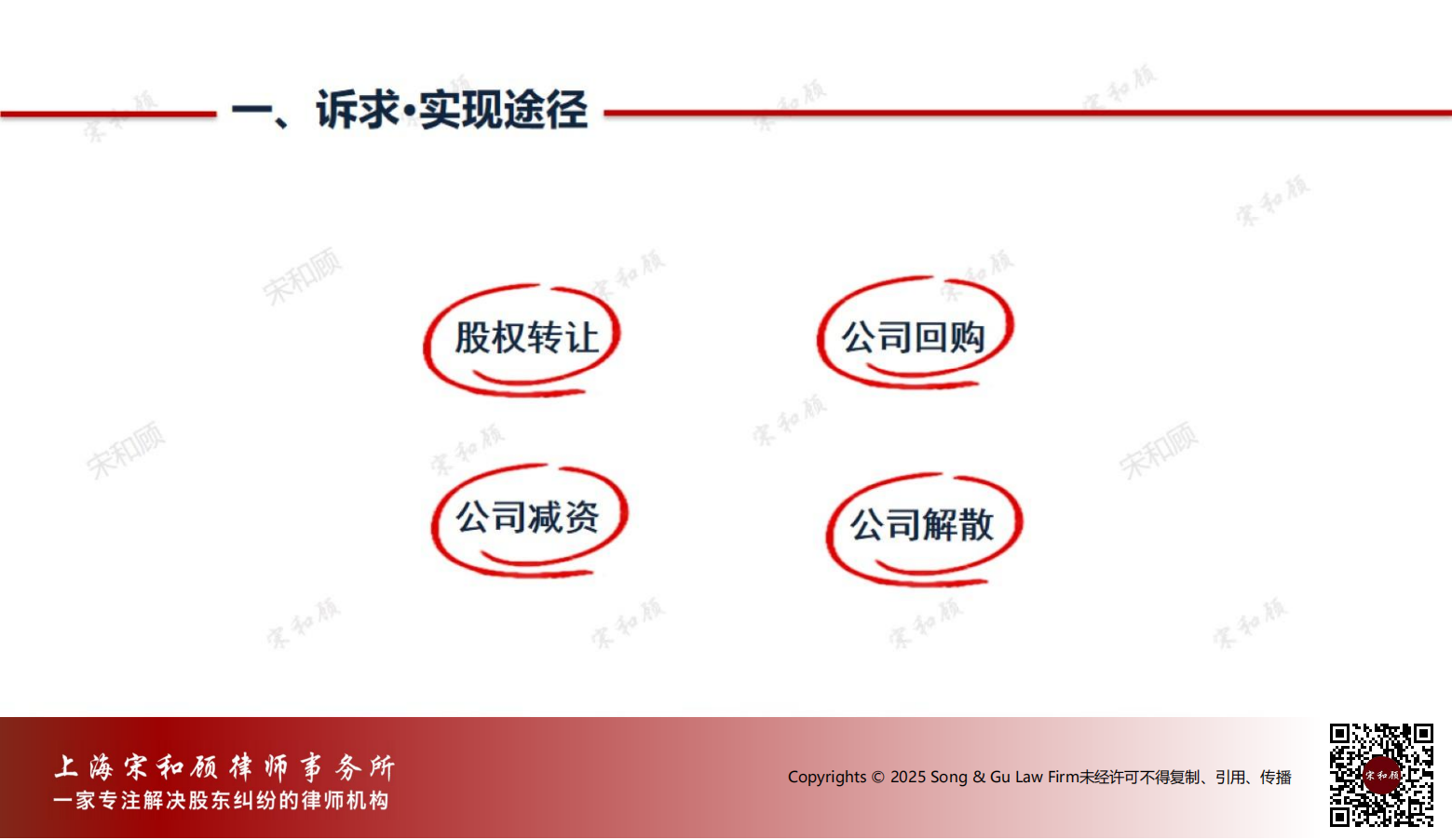 我所在复旦大学开设的“股东争议诉讼与谈判”第四次课开讲