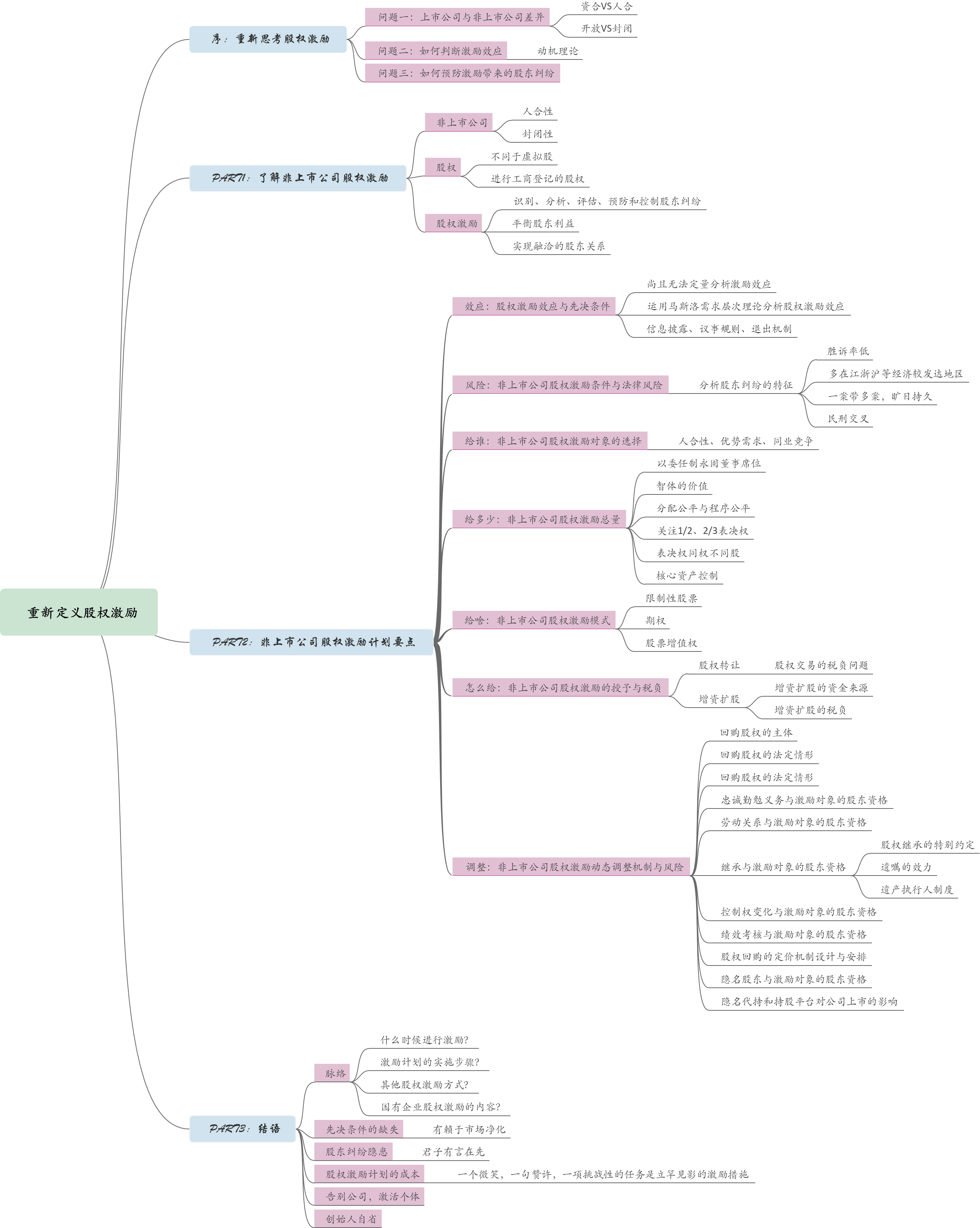 1651575036524766.png 图片1.png